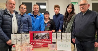 Na renowację konińskich nekropolii