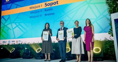 Konin na podium!